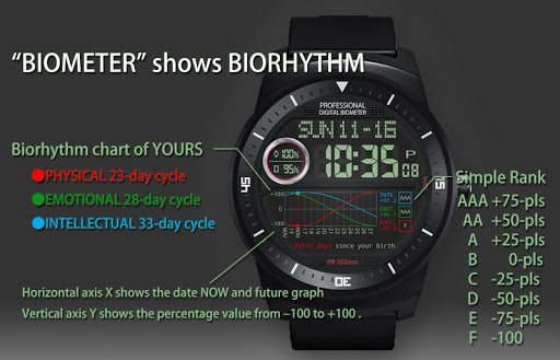 V01 WatchFace for LG G Watch R