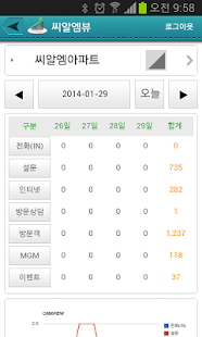 Download 씨알엠뷰 APK for PC