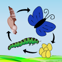 A Life Cycle App logo