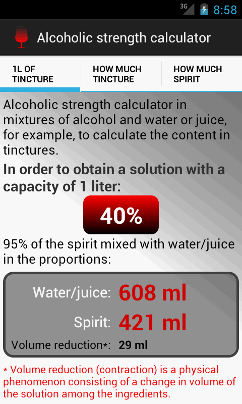 Alcoholic Strength Calculator Android Apps On Google Play