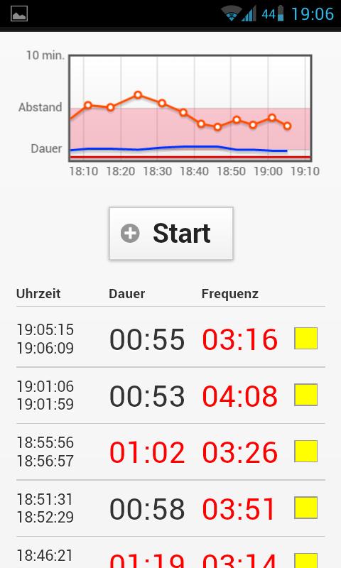 Contraction Counter Screen 3