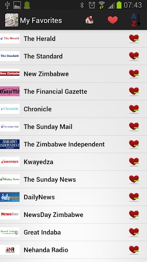 【免費新聞App】Zimbabwe Newspapers And News-APP點子