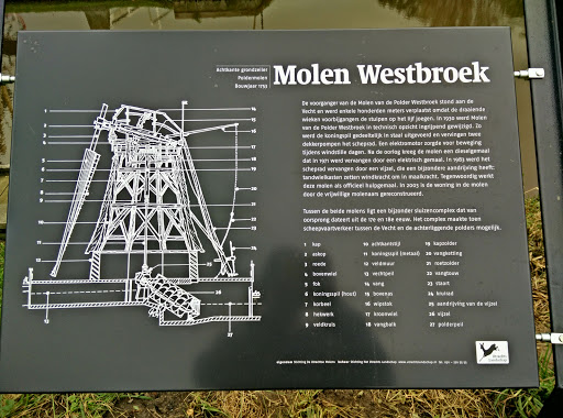 Informatiebord Molen Westbroek 
