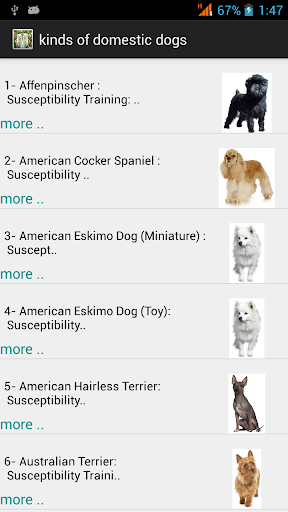 【免費生產應用App】Kinds of domestic dogs-APP點子