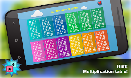 Math.Multiplication table Free poster 9