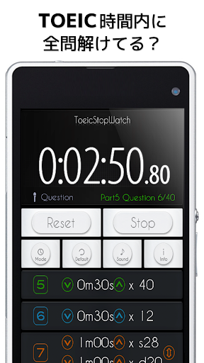 ToeicStopWatch：ストップウォッチ タイマー