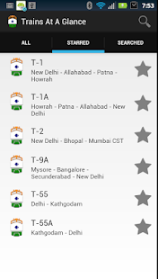 Lastest Trains at a Glance APK for Android