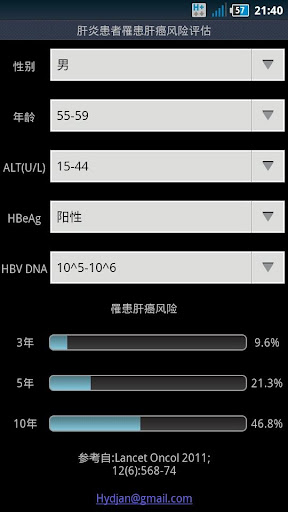 肝癌风险评估