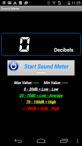 Sound Meter