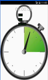 StopWatch - Mohini Sail poster 1