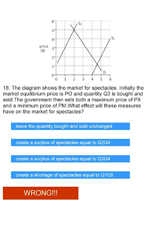 【免費教育App】A level Economics CIE MCQ-APP點子