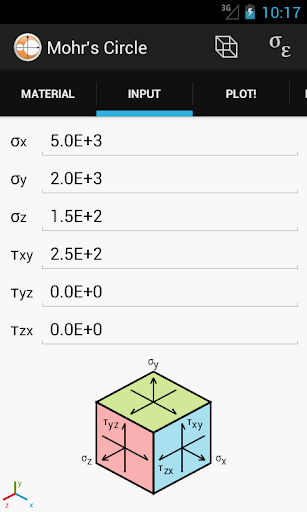 Mohr's Circle Advanced