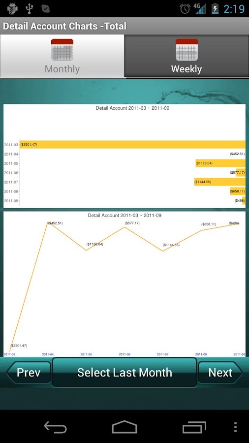 american explicit card tour coverage
