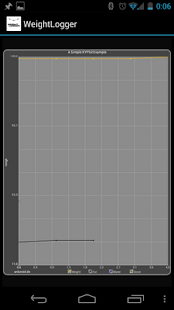 Download ardunoid|WeightLogger APK