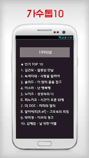 가수톱10 - 1990년대가요 모음 인기가요 차트