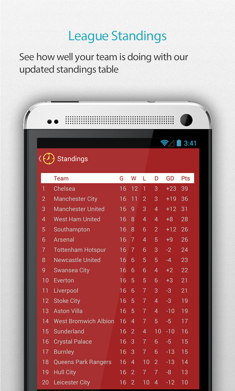 Fergie Time Pro Screen 3