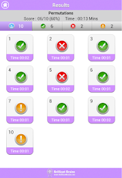 GRE Math Data Analysis Review poster 22