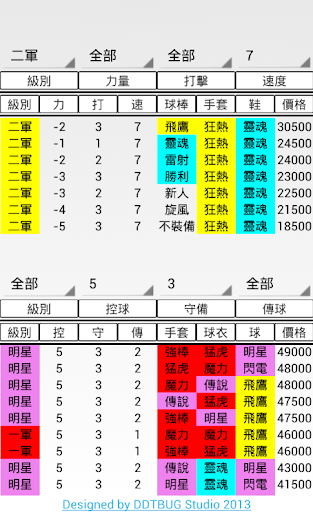 全民打棒球裝備查詢器