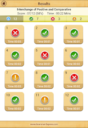 Grammar Express : Degrees poster 20