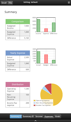 【免費財經App】Business Budget-APP點子