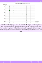 GRE Data Analysis Review Lite poster 12