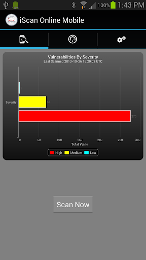 Mobile Security Compliance