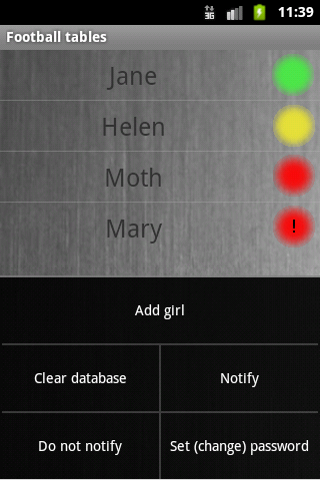 Android application PMS informer FOR MAN screenshort