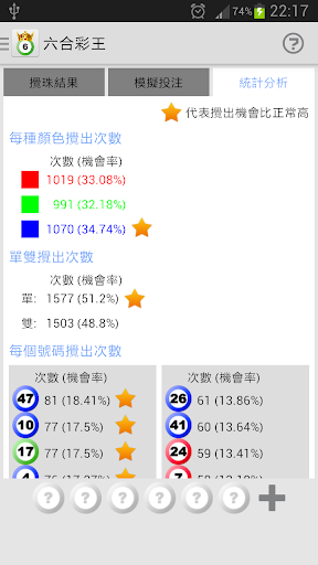 【免費工具App】六合彩王-APP點子