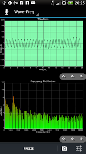 Frequency Analyzer