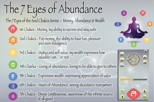 【免費健康App】Seven Eyes Of Abundance-APP點子