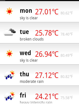 【免費天氣App】Bangalore Weather Forecast-APP點子