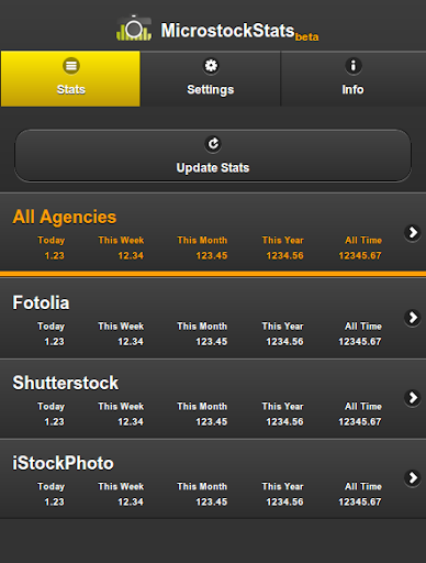 MicrostockStats DEMO