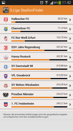 3.Liga - StadionFinder