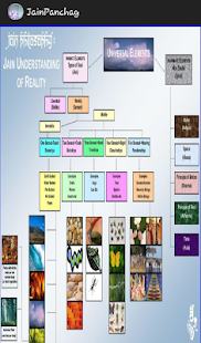 Download Jain Panchang 2014 APK for Android