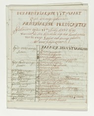 Toelichting op de tekening van de uittocht der remonstranten