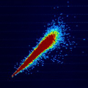 Heart Rate Variability 3.02