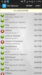 TSO Monitor poster 2