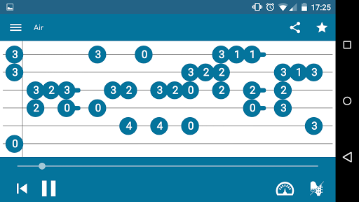 【免費音樂App】Jellynote - Tabs & Sheet Music-APP點子