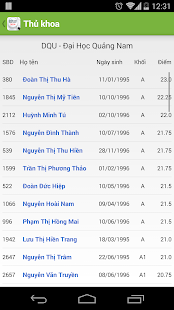 免費下載教育APP|Diem thi Dai hoc Cao dang 2014 app開箱文|APP開箱王
