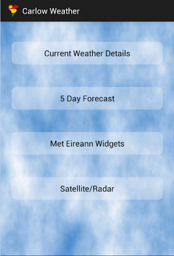 Carlow Weather