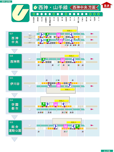 【免費交通運輸App】ピタリ！乗車位置　神戸　西神・山手線-APP點子