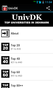 Free UnivDK: Top in Denmark APK for PC