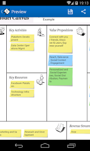 【免費生產應用App】Business Model Canvas Startup-APP點子