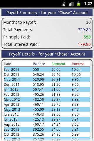 Credit Card Payoff Calculator - Android Apps on Google Play