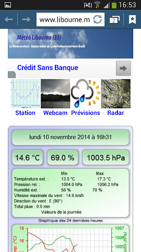 Météo Libourne 33