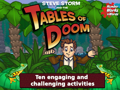  Steve Storm & Tables of Doom  