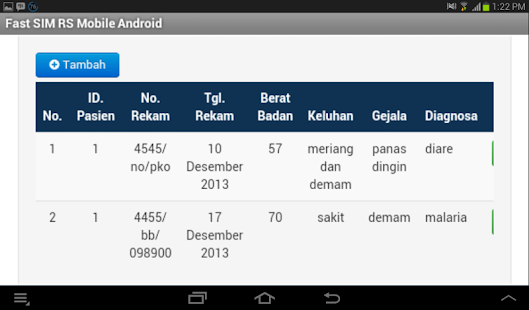 Free Download Aplikasi Fast SIM RS Mobile APK