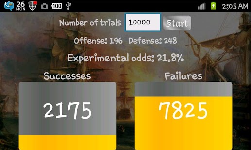 Free Risk Oracle APK for PC