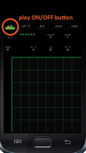 Pentatonic Guitar Training