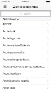 How to install Acute Patient 2.3 mod apk for laptop